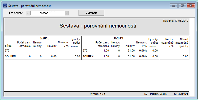 Soubor:Sestava-porovnani nemocnosti.png