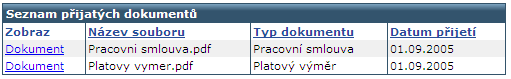 Soubor:Port-prijate-dokumenty.png