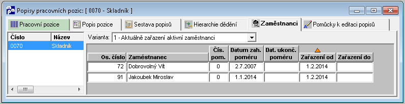 Soubor:Popisy-pozice-zamestnanci.png