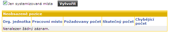 Soubor:Port-neobsazene-pozice.png