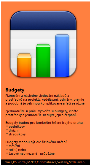Soubor:Budgety-Rozsireni aplikace.png