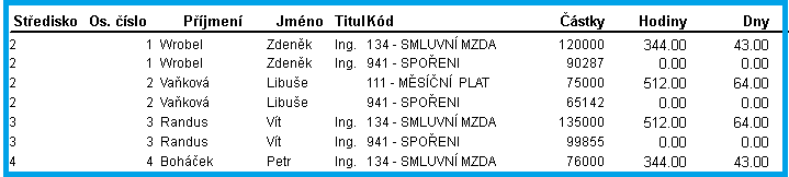 Soubor:S-cokoliv-castky-dny-hodiny.png