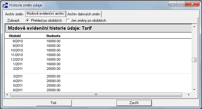 Soubor:Historie zmen udaje Mzdove evidencni archiv Po obdobich.png