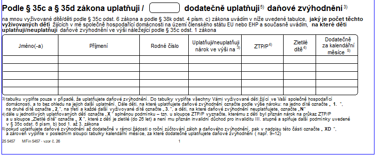 Soubor:Prohlaseni-Potvrzeni-Danove zvyhodneni.png