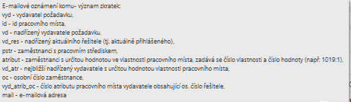 Soubor:Nastaveni wkfl-Vysvetlivka-Oznameni komu.png
