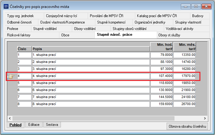Soubor:Dopl-zaruc-mzda-2019-Priklad1-Ciselnik stupne-narocnosti.png