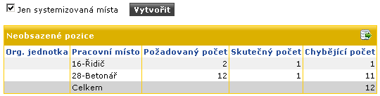 Soubor:Port-neobsazene-pozice-m.png