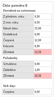 P-dovolena.png