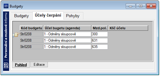 Soubor:Ucely cerpani-Pohled-Budgety.png