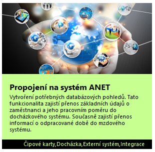 Soubor:Propojeni na system ANET-Rozsireni aplikace.png