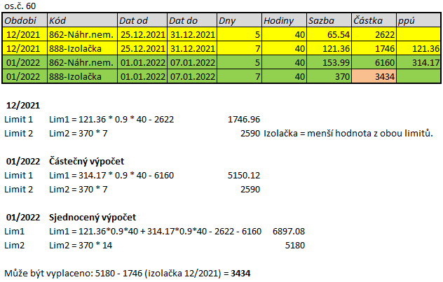 Soubor:Izolacka21 22-Pres kvartal-Postupvypoctu-os60.png