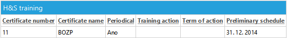 Soubor:P H&S training.jpg