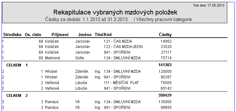 Soubor:S-cokoliv-zam-strediska-pod-sebe.png