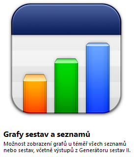Soubor:Grafy sestav a seznamu-Rozsireni aplikace.png