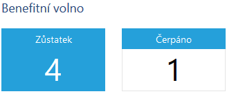 Soubor:P benefit volno.png