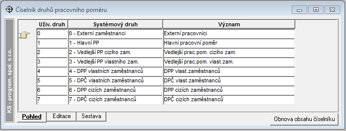 Soubor:C-ciselnik-druhu-pracovniho-pomeru.png