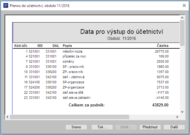 Soubor:Rozdeleni-uvazku-na-strediska-varianta2-priklad1-prenos-do-ucetnictvi-sest2.png