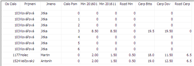 Soubor:Rozdily-po-prepoctu-dovolene-zmenou-rozvrhu.png