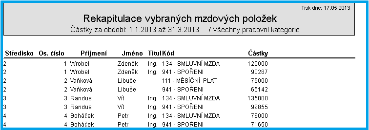 Soubor:S-cokoliv-pod-sebe.png