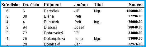 Soubor:S-cokoliv-castky-jen-soucet.png