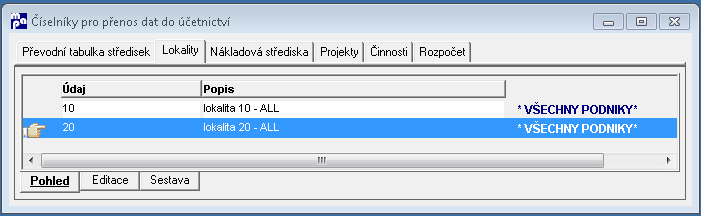Soubor:X-ucto-navision-lokality.png