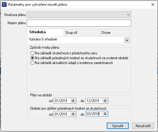 Soubor:Plan mzd prostr-Plan-Parametry-Dle prum hodnot zvol obd.png