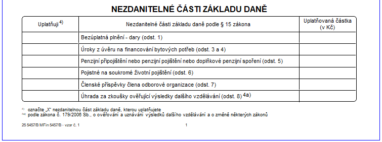 Soubor:Zadost o rocni zuctovani-Nezdanitelne casti zakladu dane.png