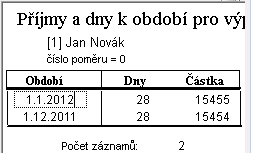 Soubor:Legis2012-vyldny-napocty01-2012-po-jednoraz-fci-106.png