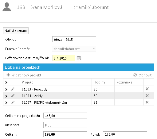 Soubor:Doba-na-projektech-telo-priklad-03-2015.png