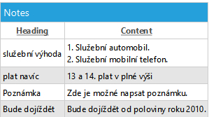 Soubor:P notes.jpg