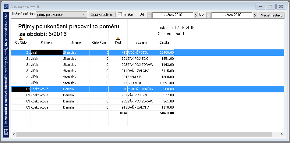 Prijmy-po-ukonceni-pracovniho-pomeru.png