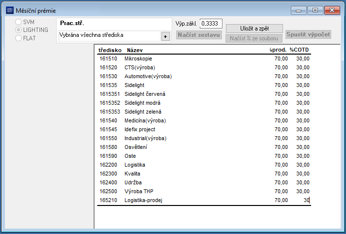 Soubor:X-mesicni-premie-podle-procenta-plneni-lighting-nastaveni-stredisek.png