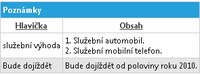 P poznamky.png