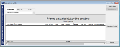 Dch sumace exis-Ano-dochazka davky-Po strediscich.png