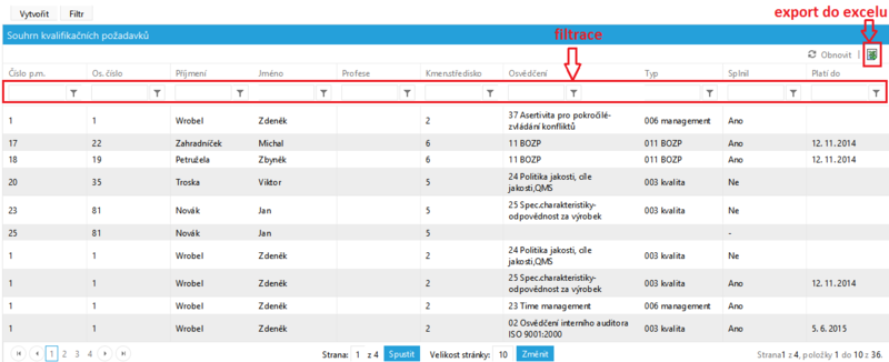 Soubor:P-zam-prehl-souhr-kval-poz.png