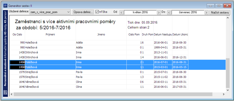Soubor:Zamestnanci-s-vice-aktivnimi-pomery-vice-mesicu.png
