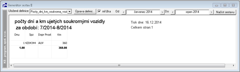 Soubor:Pocty-dni-a-km-ujetych-soukromymi-vozidly.png