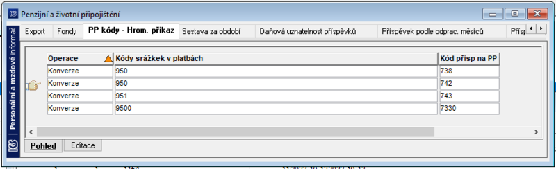 Soubor:PP kody-Hrom prikaz.png