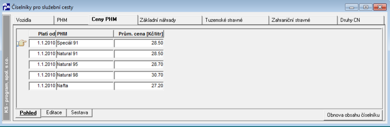Soubor:E sluzcesty ciselniky cenyPHM.png