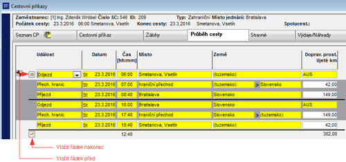 průběh cesty (zahraniční)