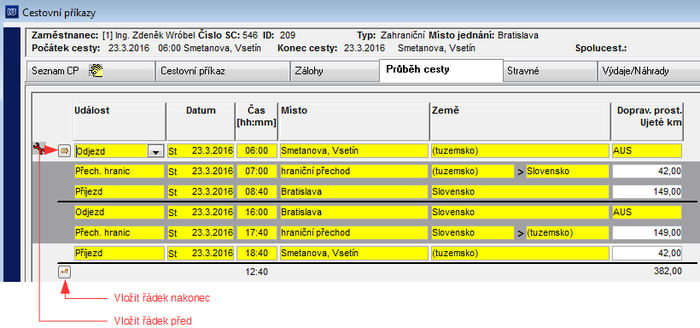 průběh cesty (zahraniční)