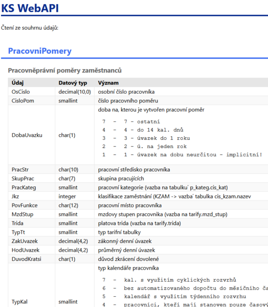 Soubor:KS WebAPI-PracovniPomery-R.png