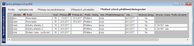 Soubor:Pristupove-profily-cs-prehled-vsech-prideleni.png