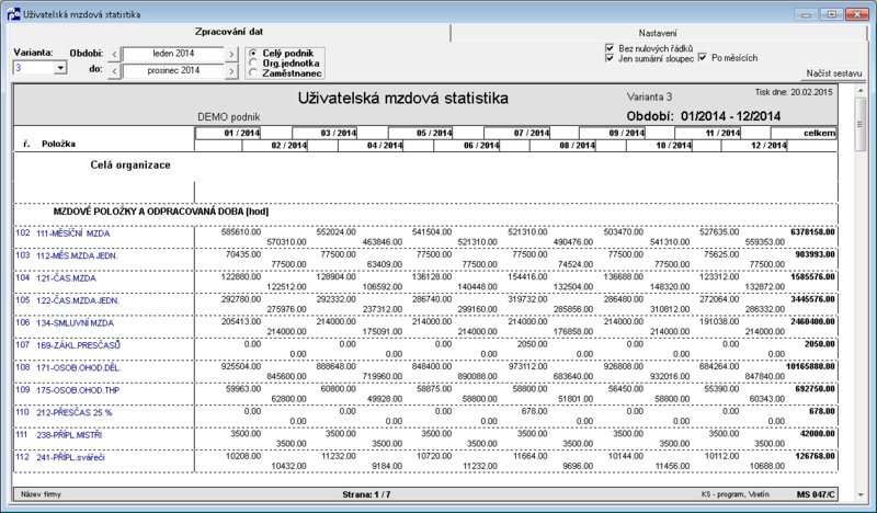 Soubor:Uzivatelska-mzdova-statistika-po-mesicich-pouzite-mzdove-polozky-kc.png