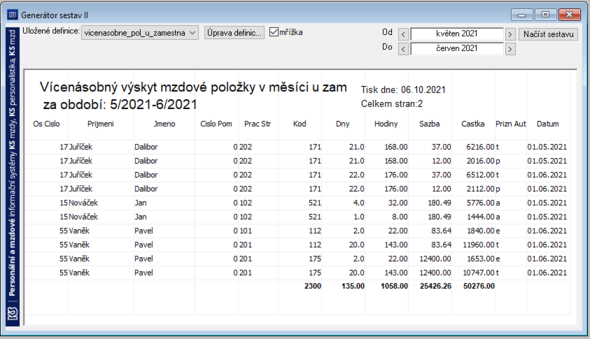 Vicenasobny vyskyt mzdove polozky v mesici u zamestnance.png