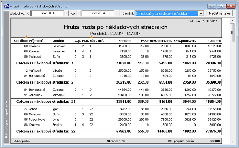 Soubor:S-hruba-mzda-po-nakladovych-strediscich-4.png