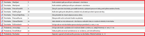 P-doch-parametry.PNG