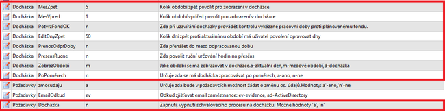 P-doch-parametry.PNG