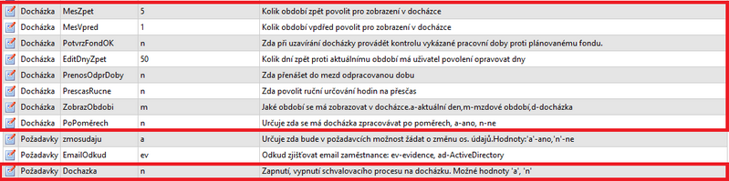 Soubor:P-doch-parametry.PNG