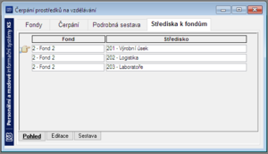Strediska-k-fondum-nabidka-na-zkopirovani-po-akceptaci.png